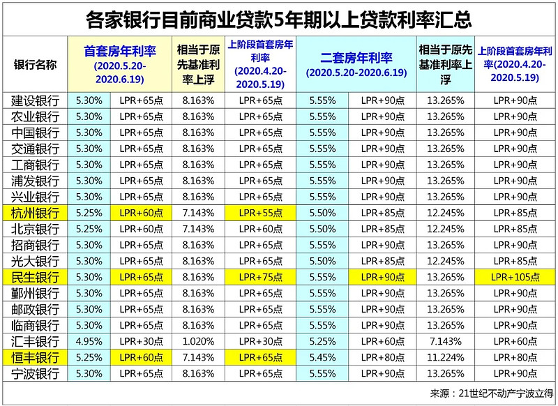 广州市番禺区全款车贷款攻略.车贷全款与分期的对比.如何选择最合适的车贷方式